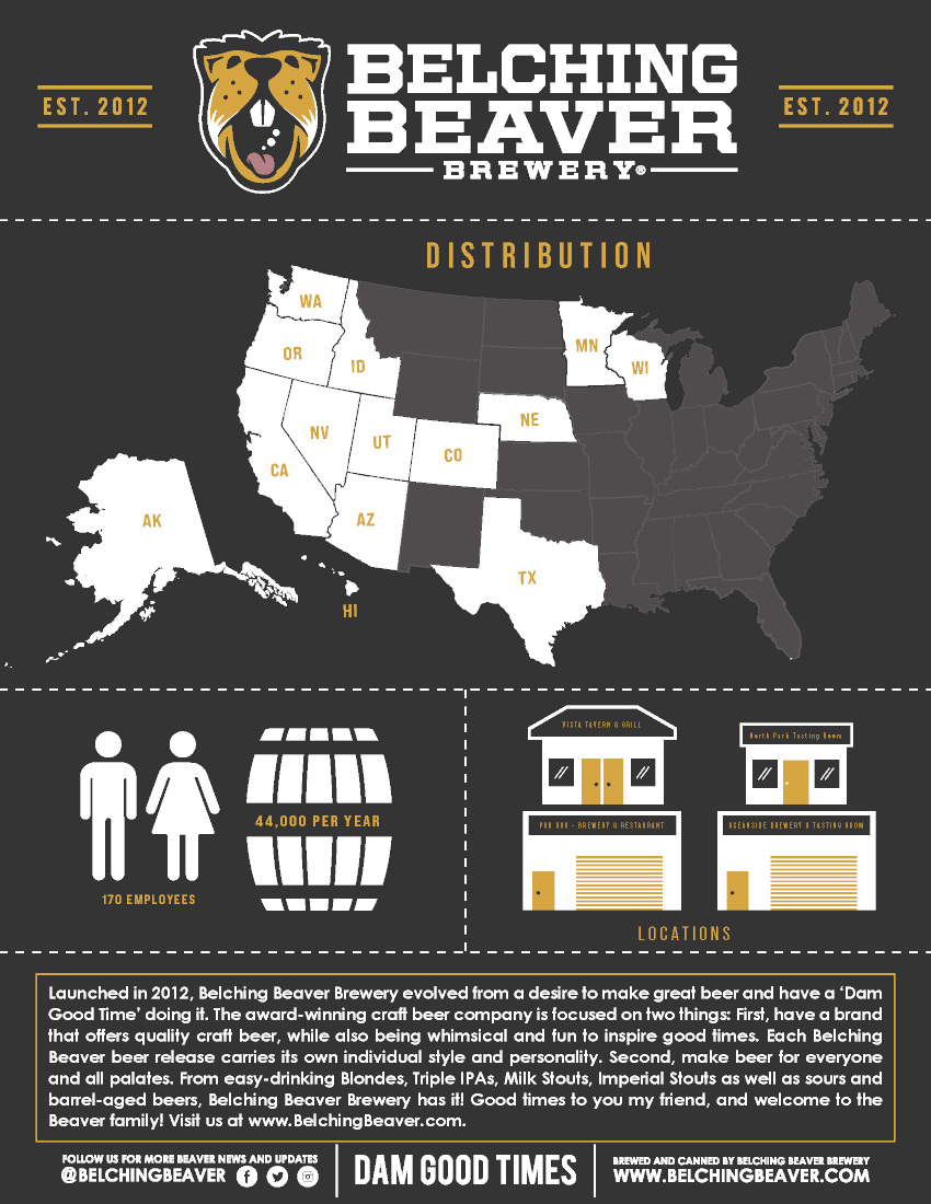 Belching Beaver Brewery info flyer